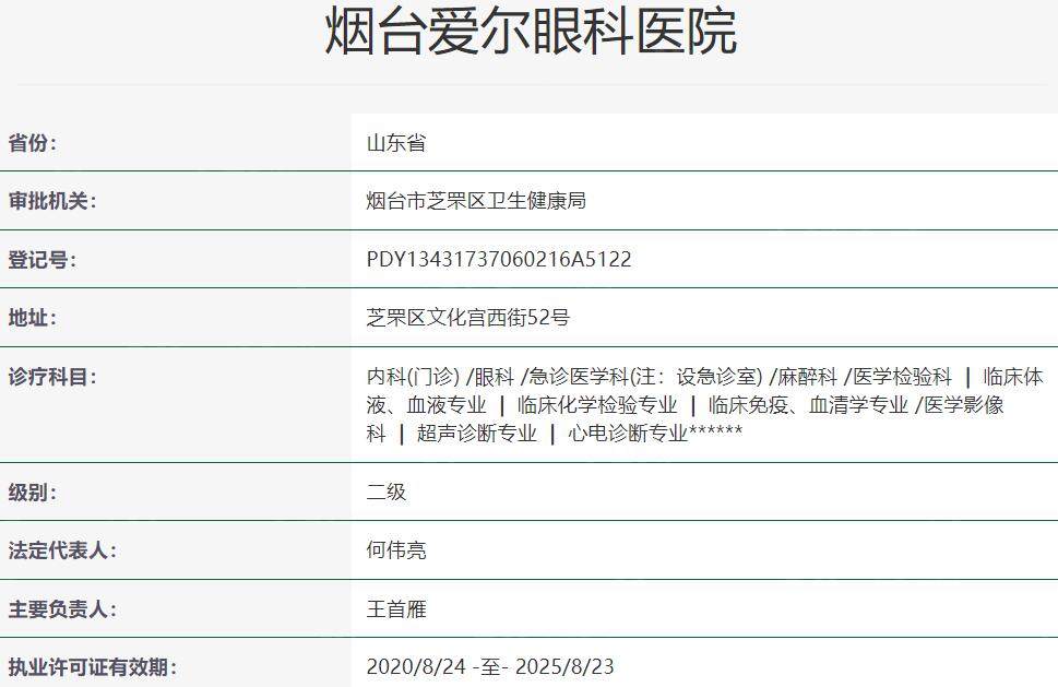 烟台爱尔眼科医院资质