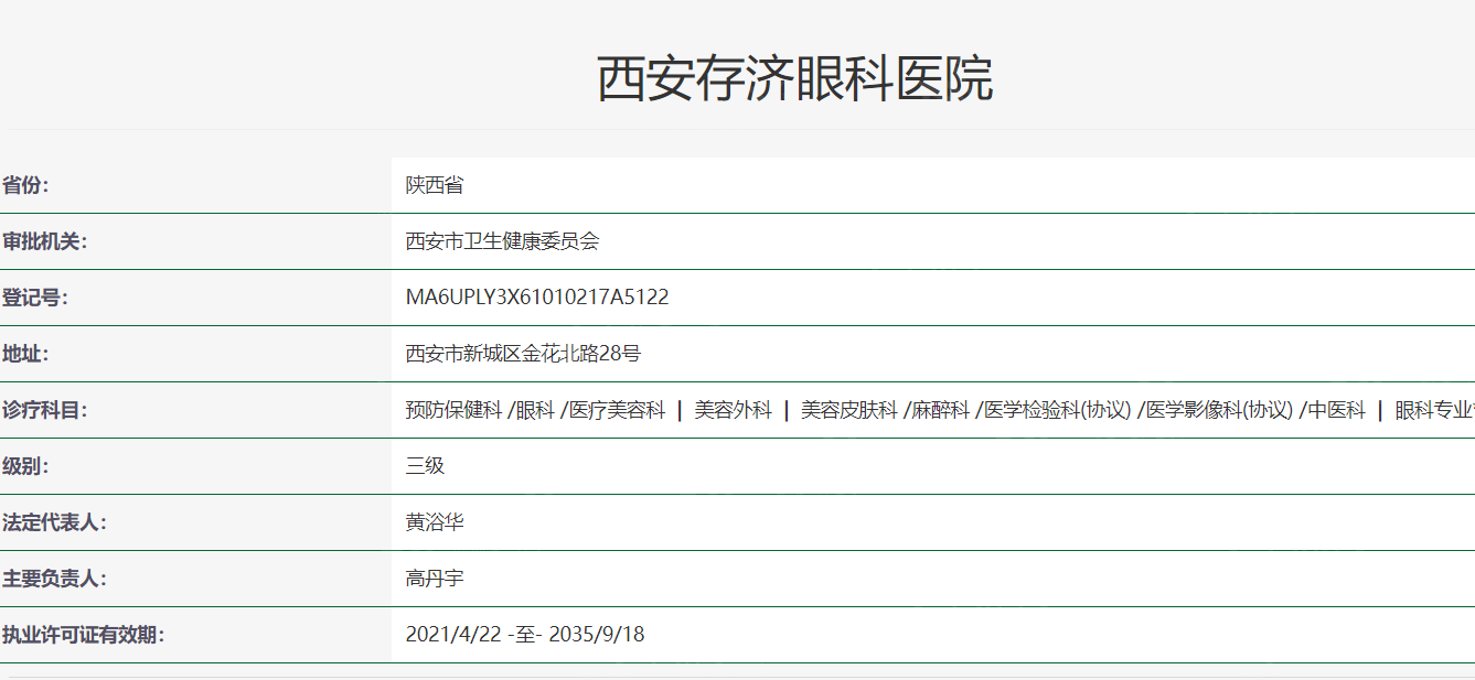 西安存济眼科医院卫健委资料