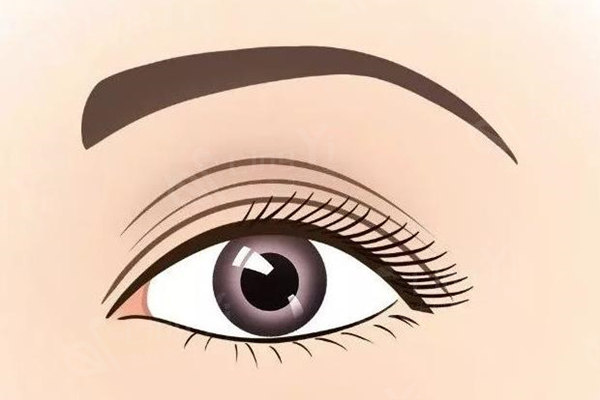 解答磨上眼眶骨能放大眼睛哦,而且打磨眼眶骨改变眼型改善凸眼很棒哦