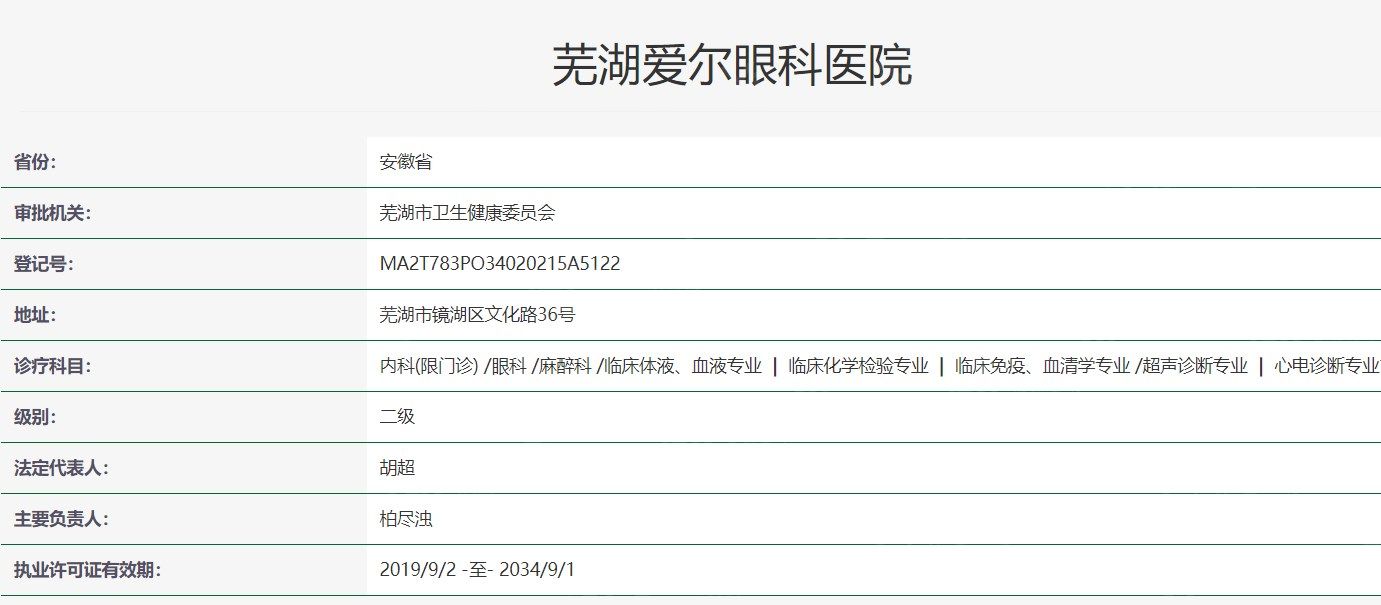芜湖爱尔眼科医院卫健委资质