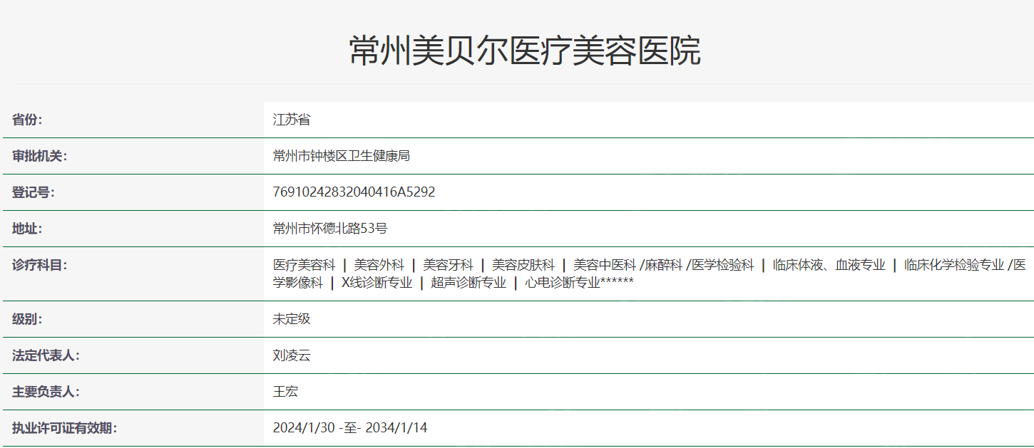 常州美贝尔医疗美容医院卫健委资质