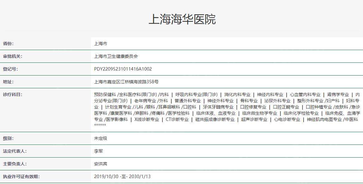 上海海华医院卫健委资质