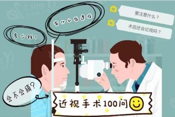 海南海口博创医院眼科近视手术价格表:近视矫正1500起