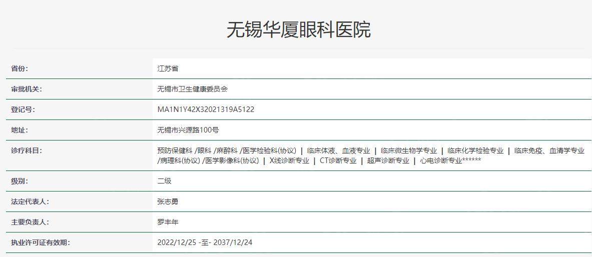 无锡华厦眼科价目表