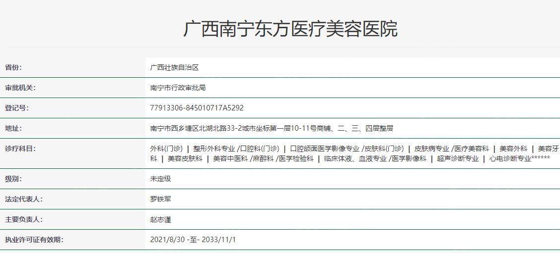 广西南宁东方医疗美容医院卫健委资质