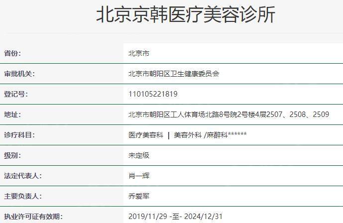 北京京韩医疗美容诊所资质