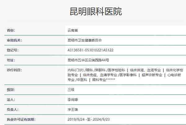 昆明眼科医院收费价目表
