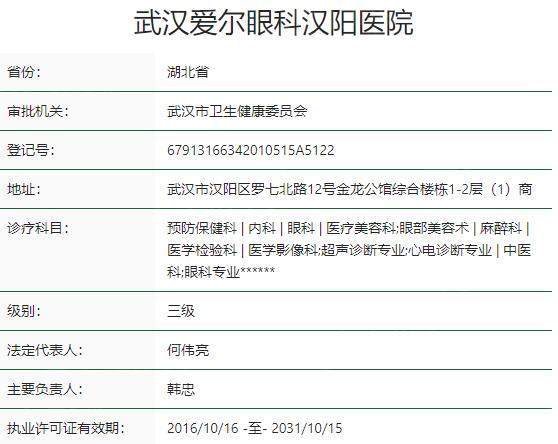 武汉爱尔眼科汉阳医院资质
