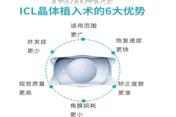 北京哪家做斜视手术好?患者口碑较高的熙仁眼科资质正规医生技术好