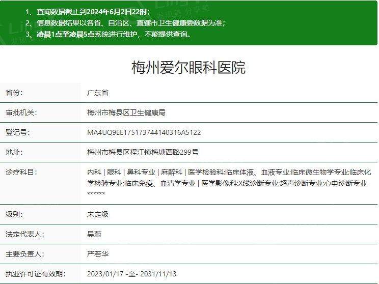 梅州爱尔眼科医院卫健委资质分享