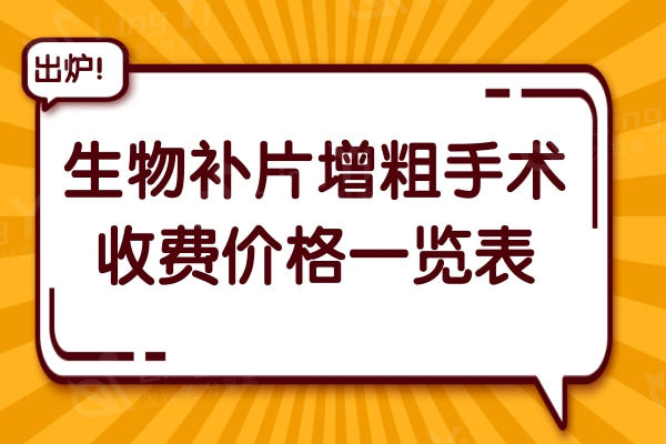 生物补片增粗手术多少钱?2024年生物补片价格在2.8万起术后反馈说不错