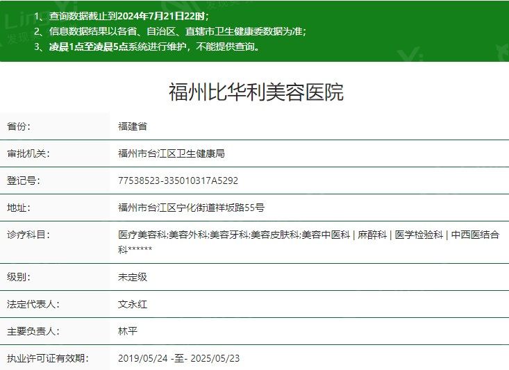 福州比华利美容医院卫健委资质