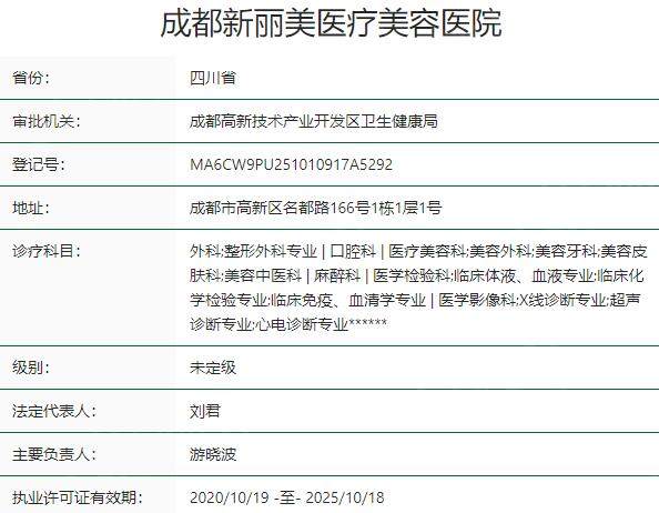 成都新丽美医疗美容医院资质