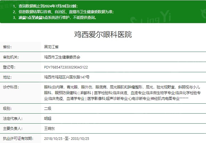 鸡西爱尔眼科医院