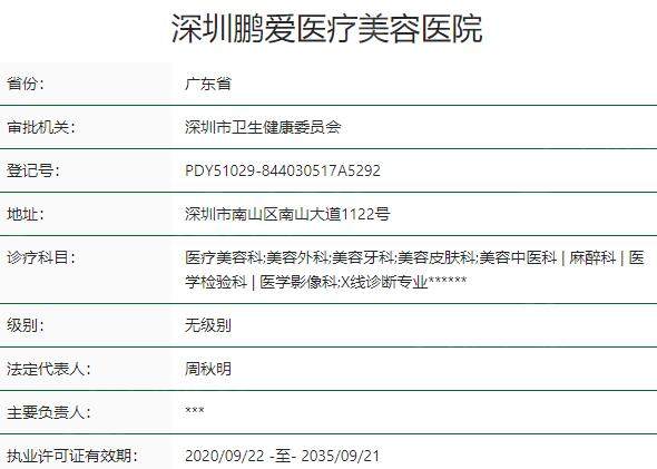 深圳鹏爱医疗美容医院资质