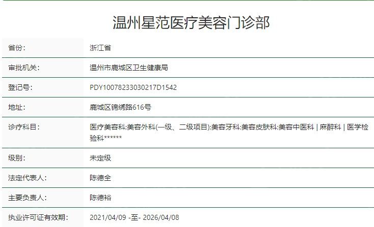 温州星范医疗美容门诊部卫健委资质