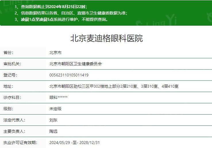 北京麦迪格眼科医院卫健委资质