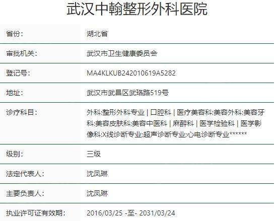 武汉中翰整形外科医院资质