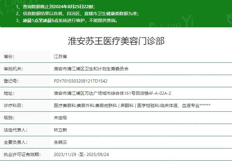 淮安苏王医疗美容门诊部卫健委资质
