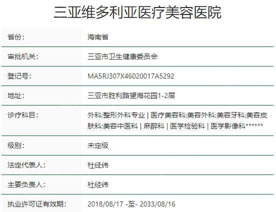 三亚维多利亚医疗美容医院资质
