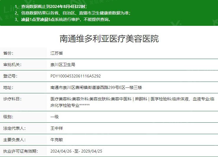 南通维多利亚医疗美容医院卫健委资质