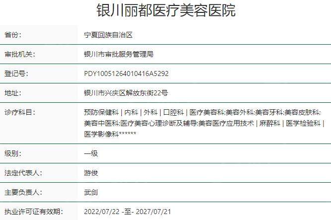 银川丽都医疗美容医院资质