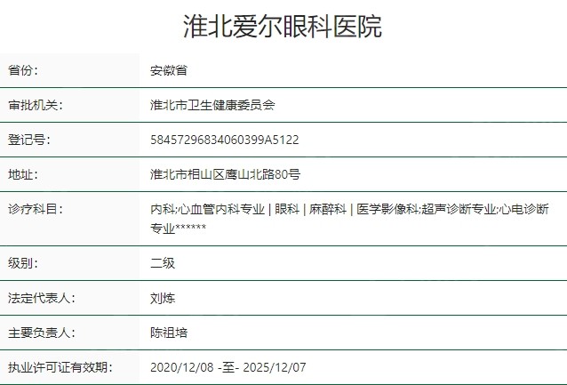 安徽淮北爱尔眼科医院