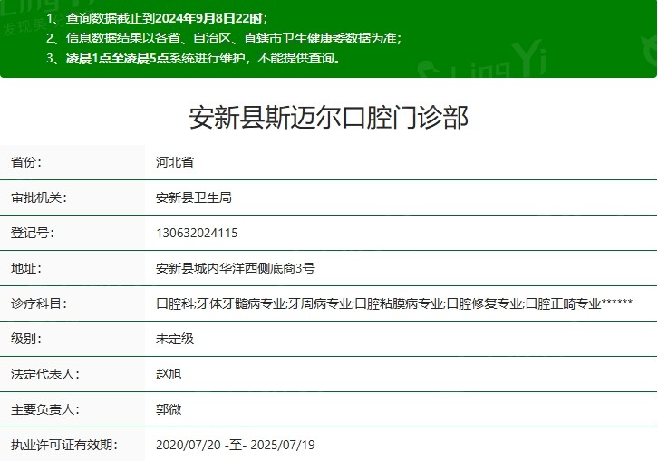 河北保定斯迈尔口腔门诊部