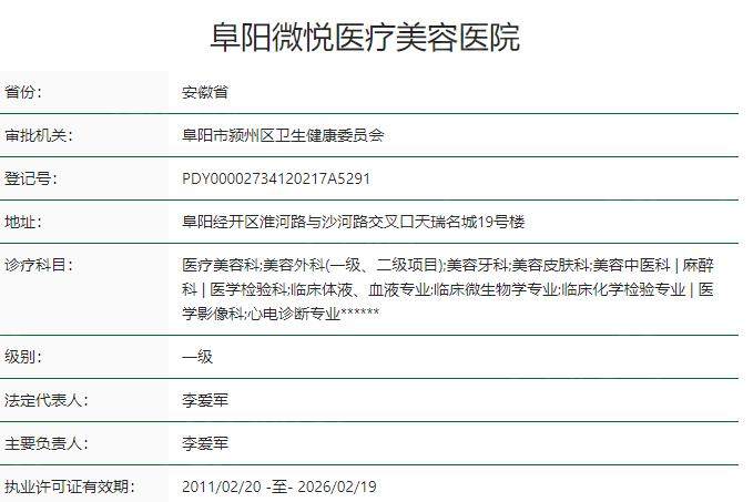 阜阳微悦医疗美容医院资质