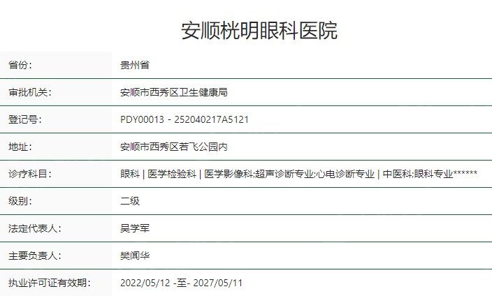 安顺桄明眼科医院卫健委资质