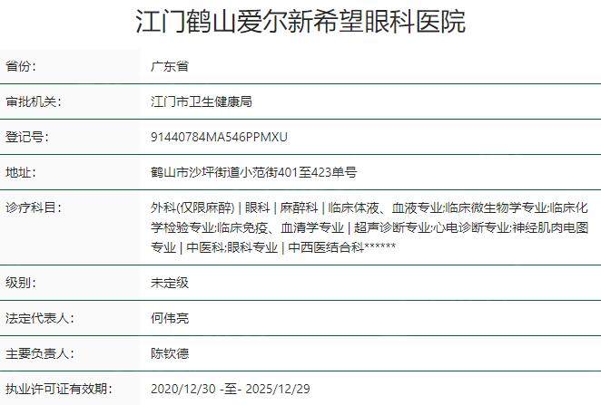 江门鹤山爱尔新希望眼科医院资质