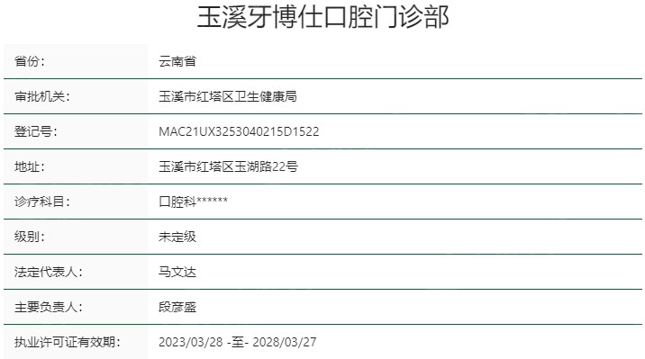 玉溪牙博仕口腔资质