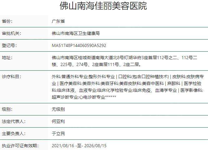 佛山南海佳丽美容医院资质