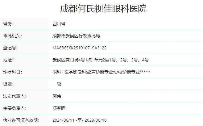 成都何氏视佳眼科医院资质