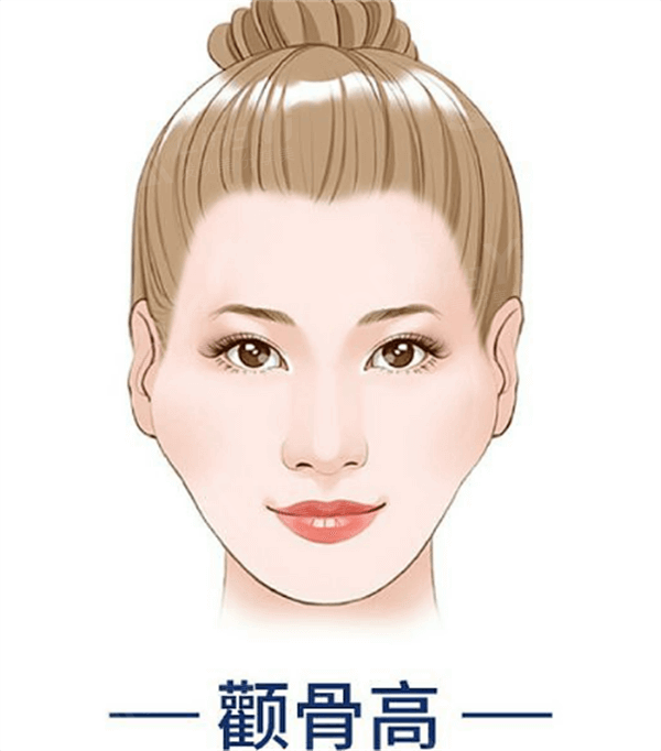长沙星雅医疗美容医院医保可以报销吗 看口碑评价不错，但不知道收费贵不