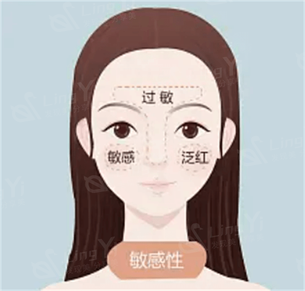 济南激光祛黑眼圈整形医院哪家好 来看哪些医院技术好又实惠