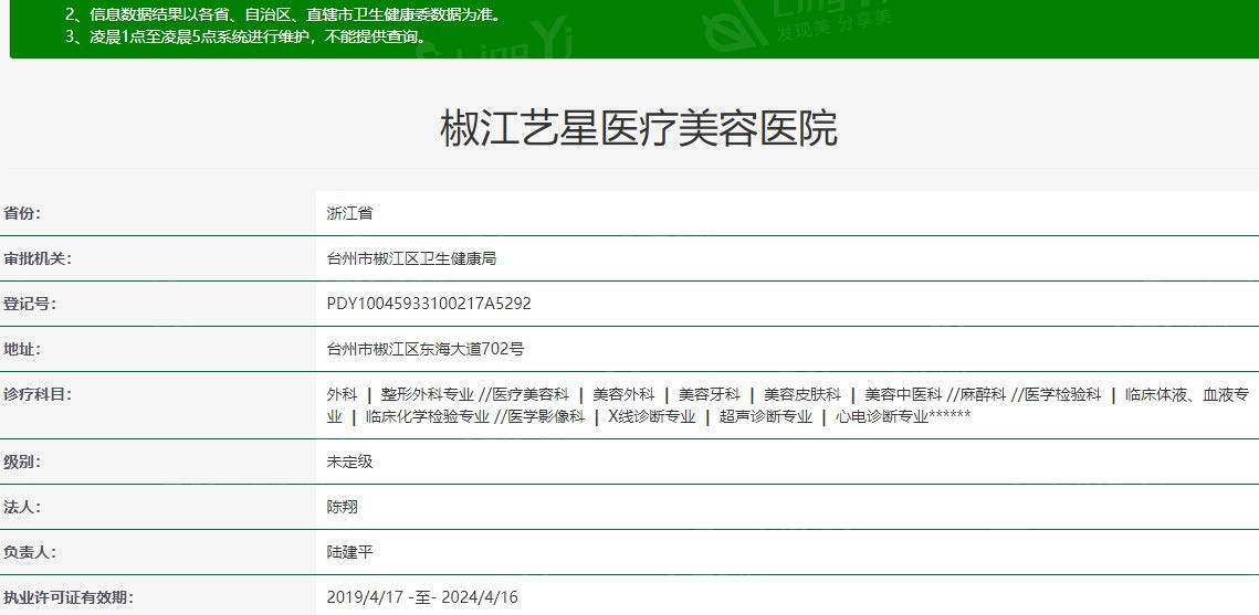 求问台州艺星医疗美容医院怎么样？医院地址、收费价格表大揭秘