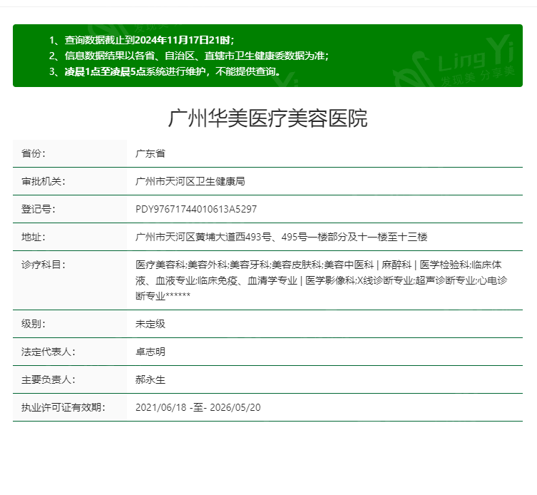 华美口腔医院收费不贵揭秘！洗牙 | 补牙 | 全瓷牙项目组合，费用真实在