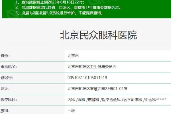 北京民众眼科医院可靠吗？疗效显著、技术领先、价格不贵，速看真相！