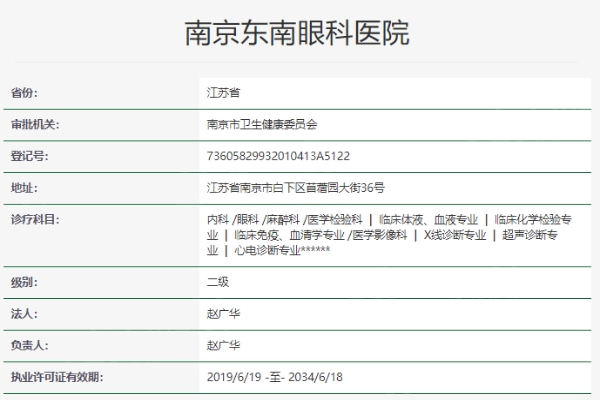 江苏南京东南眼科医院口碑好不好？口碑好，近视矫正和小儿眼科很正规，价格合理
