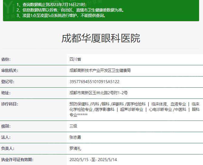 成都华厦眼科医院价格表大公开！了解常见眼科病症治疗费用详情