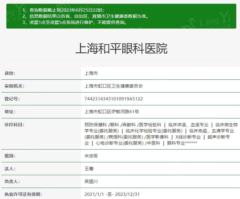 上海和平眼科医院正规吗？资质正规可查询，技术靠谱可选择