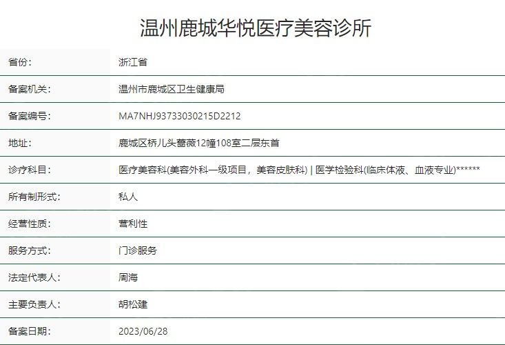 温州鹿城华悦医疗美容诊所 温州鹿城华悦医疗美容诊所