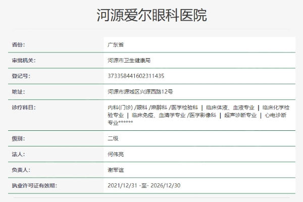 河源爱尔眼科医院收费一览：全激光TransPRK近视手术16400元+眼球穿通伤修复术3200元+