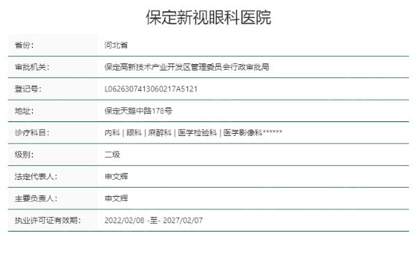 保定新视界眼科医院怎么样？技术好、实力派，设备全诊疗效果有保证
