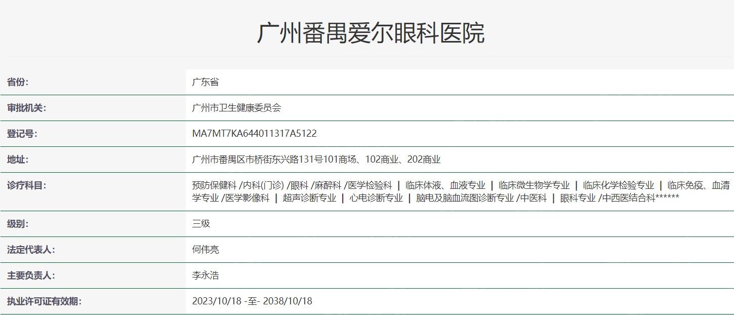 广州番禺爱尔眼科医院口碑好不好？好评率高人气旺，正规资质值得信赖