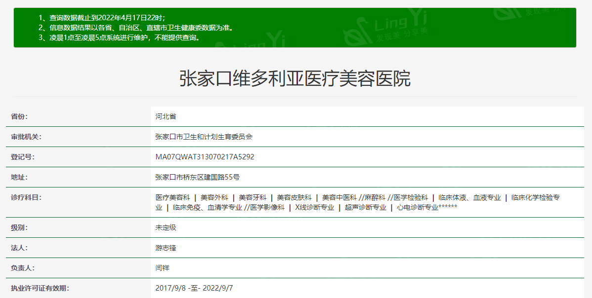 张家口维多利亚医疗美容医院价格解析，舒适环境下的医美收费标准！