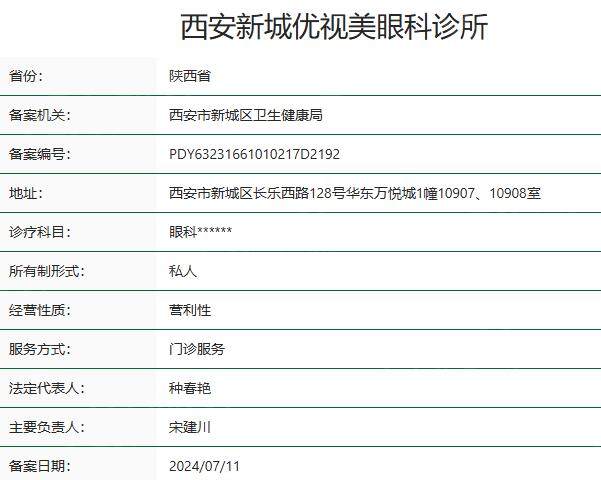 想了解西安优视美眼科医院？资质正规+口碑资质+医生团队进行了解