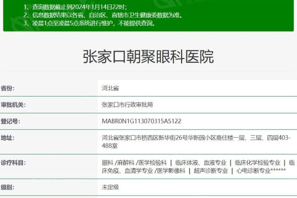 家人们，张家口朝聚眼科医院靠谱吗？资质正规且口碑爆棚