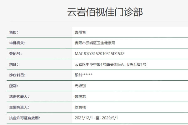贵阳佰视佳眼科看近视咋样？技术好医生强价格方面也超实在